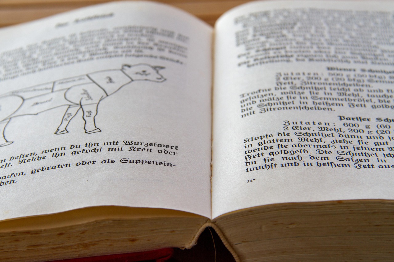 Ein Leitfaden für das perfekte kochbuch