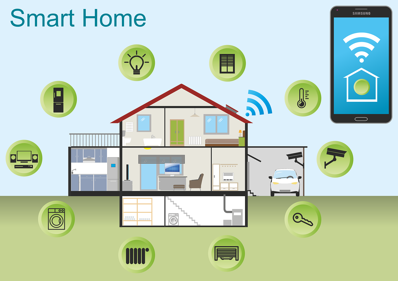 entdecken sie die vorteile von smart home-technologien. optimieren sie ihren wohnkomfort, erhöhen sie die sicherheit und reduzieren sie den energieverbrauch mit intelligenten geräten, die einfach zu bedienen und miteinander verbunden sind.